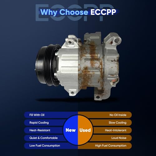 Image of ECCPP AC Compressor 2006-2008 Fit for Suzuki Grand Vitara 2.7L | AC Compressor with Clutch Rapid Cooling