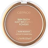 CATRICE B07FSS62KM lato 2