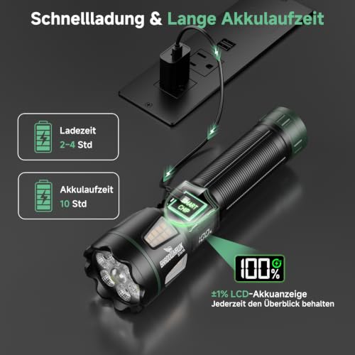 Shadowhawk 1000000 LM Taschenlampe Led Aufladbar mit Rotlicht & COB - 1600M – Ansicht 6