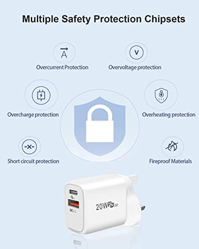 20W USB C Charger, Dalugo 20W USB C Plug Fast Charge, 2 Ports USB C Fast Charger Compatible for iPhone 14 Pro Max/13 Pro/12/12 Pro/12 Pro Max/11, XS, XR, iPad, Galaxy, Google Pixel(White)