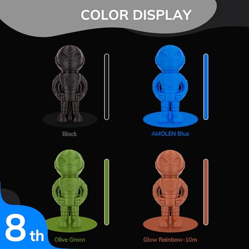 Image of AMOLEN Matte PLA Filament 1.75mm Bundle, Chocolate Brown, Amolen Blue, Black, Olive Green, 4 * 1KG