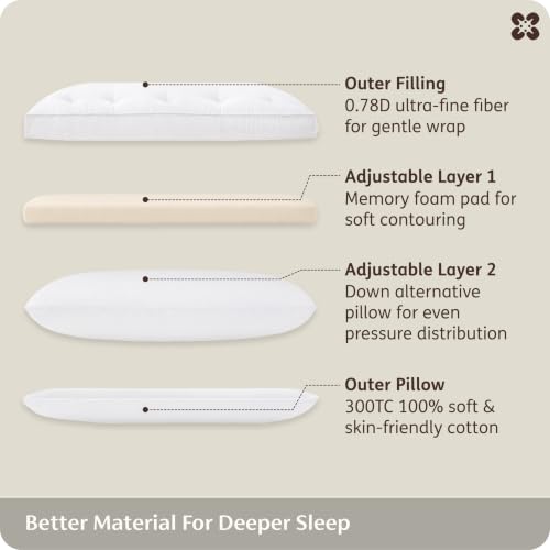 Bedsure PureWoven Adjustable Pillow Queen for Back Stomach Side Sleepers - image 3