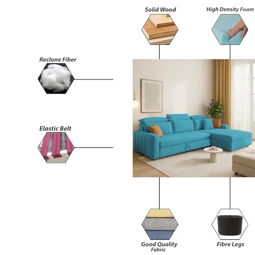 Image of Casaliving Gagnon RHS 4 Seater L Shape Corner Sofa Cum Bed for Living Room (Turquise Fabric) Premium Fabric Sofa