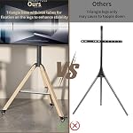 unho Corner tv Stand with Wheels for 40 50 55 60 65 70 75 Inch up to 110lbs | Extremely strong load-bearing capacity Flat tripod Wood Floor rolling TV Mount Stand Max VESA600x400mm