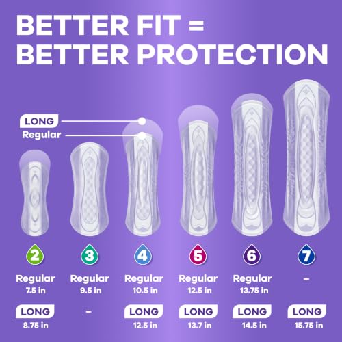 Always Discreet Incontinence Panty Liners for Women with Bladder Leaks, Size 2, Very Light Absorbency, Regular Length, Up to 100% Bladder Leak Protection 48 CT - image 6