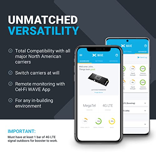 Cel-Fi GO X | Cell Phone Signal Booster| 1 Dome Antenna Bundle Kit - All Accessories Included | Multi-Carrier Support with Carrier Switching | Up to 100 dB Multiuser Gain