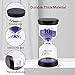 Sand Timer, Sand Timers Colorful 1/3/5/10/15/30 Minutes Sandglass Timer with Protective Cover for Classroom Home Office Cooking (Pack of 6) Multicolor