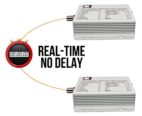 Fiber Converter - Extender Set For Hd 1080P & 2560X1920 (Ahd | Tvi | Cvi | Cvbs - 4-In-1) Video Cctv Over Fiber - Single & Multimode - 1 Km Mm (0.62 Mi) 20 Km Sm (11.42 Mi) Transmitter & Receiver 5Mpx #TOP4