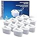 Produktbild SOKANA Filter Kartusche Kompatibel mit Maxtra Plus Maxtra+ Marella Elemaris XL Aquaphor Tassimo Wasser Filter TÜV SÜD Zertifiziert, 12er Pack