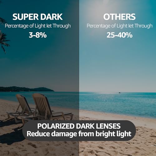 Myiaur Cat.4 Super Dark Sunglasses Over Glasses for Women Men, Polarized UV400 Sun Glasses Anti Glare for Light Sensitive4