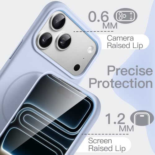 Image of JETech Magnetic Silicone Cover Case for iPhone New Pro, Light Blue