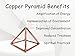 JET Pure Copper Pyramid 51 Degree Meditation, Healing, Amplification of Energy, energy flow and promote well-being Positive Energy - Approx 6 Inch (Copper Pyramid)