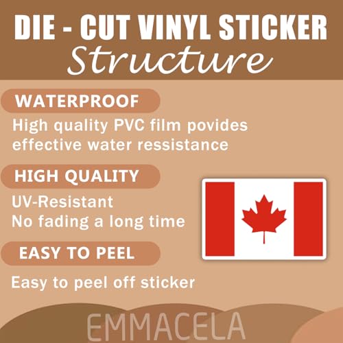 Image of (3PCS) Canada Flag stickers, Countries Flag Stickers - Waterproof Vinyl Decals For Laptops, Tumblers, Water Bottles, Books, Scrapbooks, Size 3 x 1.9 Inch