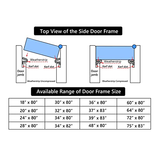 Trisiki 2023 Upgraded Weather Stripping Soundproof Door Seal Strip, V Shaped Foam Kerf Weather Stripping Door Frame For Doors Windows, Card Slot Installation Seals Large, 26 Ft #TOP6