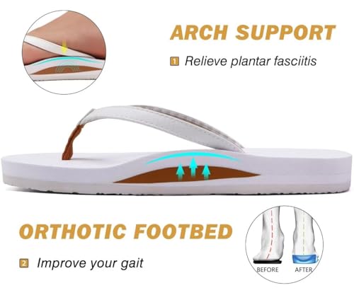 Image of KuaiLu Flip Flops for Women with Arch Support Summer Beach Thong Sandals