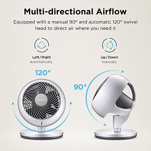 Airmate Oscillating Fan Air Circulator Table Fans, 12In Silent Cooling Fans, Personal Portable Table Fan With 10 Speeds For Home, Office, Bedroom, Dorm [White] #TOP3