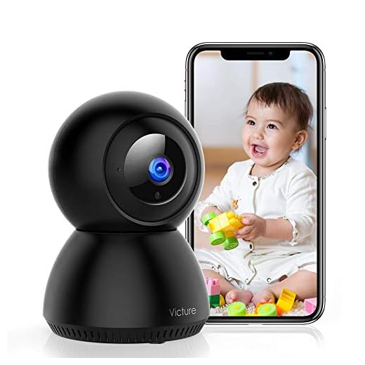 Victure 1080P Wi-Fi Camera, Wireless Home Security Camera Indoor, Sound Detection, Motion Tracking, Motion Detection, Two-Way Audio, Night Vision, Cloud Storage, SD Card Storage, Pan/Tilt
