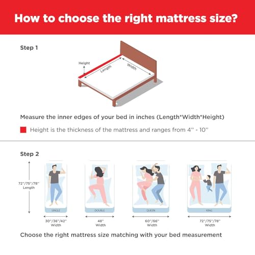 Image of Duroflex LiveIn 100% Latex - Natural Pincore Latex Mattress, Eco-Friendly, Naturally Cool, Medium Firm, 10 Years Warranty, 6 Inch King Size Bed Mattress (72x72x6 Inch)