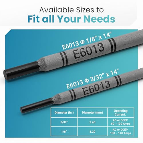 E6013 Welding Rods 1/8'' 5 lb