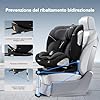 Seggiolino Auto i-Size ISOFIX Rotazione 360°, 40–150 cm (0–12 Anni), Gamba di Supporto, Protezione Laterale Anti-Impatto, Omologazione ECE R129 (nero)