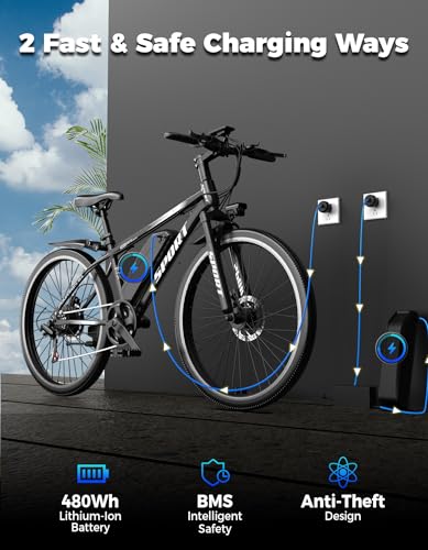 ASKGO Electric Bike, 1500W Peak Motor