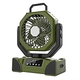 Photo Gallery eawfgtuw ventilatore portatile a batteria con luce led, 20000 mah, ricaricabile, da campeggio, 3 livelli di luminosità, con telecomando, testa girevole a 270 gradi, alimentazione usb (verde) Photo Gallery eawfgtuw ventilatore portatile a batteria con luce led, 20000 mah, ricaricabile, da campeggio, 3 livelli di luminosità, con telecomando, testa girevole a 270 gradi, alimentazione usb (verde)