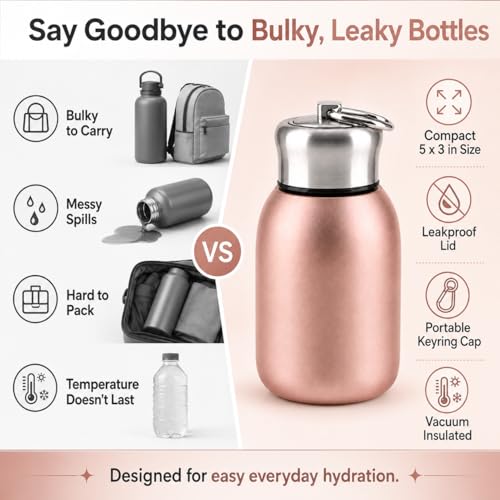 Image of Mini Stainless Steel Vacuum Insulated Water Bottle, 280ml, Black, Leakproof, Hot and Cold, with Keyring Cap (Gold)