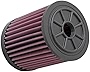 K&N Engine Air Filter: Increase Power & Acceleration, Washable, Premium, Replacement Car Air Filter: Compatible with 2010-2018 AUDI (A6, Quattro, A7, S6, S7, RS6), E-1983