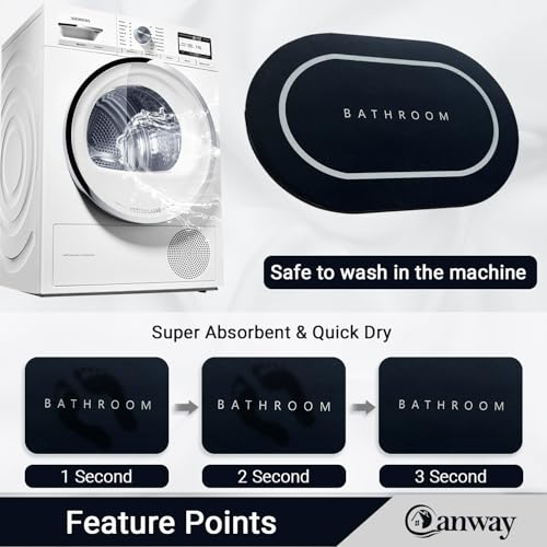 Image of CANWAY 1 Pieces 3.5mm Rubber Bath Mat (40x60 cm, Black) | Anti-Skid Non-Slip Bathroom Floor Mat | Quick Dry Super Absorbent Soft Door Mat for Home & Shower