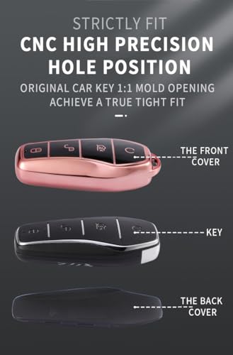 Coque de clé BYD antichoc en TPU rouge pour éviter les rayures de télécommande