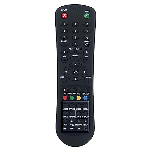 AULCMEET Replacement Remote Control Fit for Akai Television TV AK-VJ5516UHDSM AKTV503 TVL553 AKTV197LED