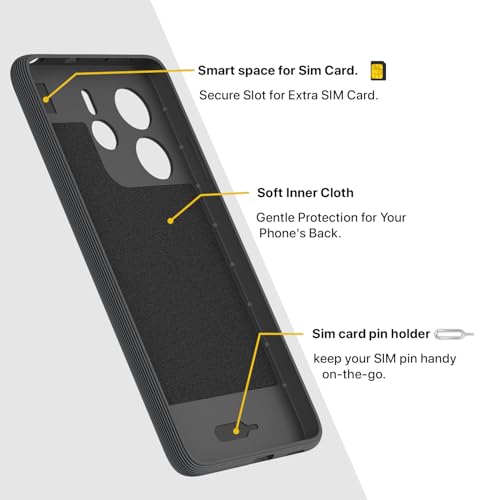 Image of Pikkme Back Cover for Redmi Note 14 5G Camera Protection 3D Hexa Cube Design Silicone Protective Bumper Case (Grey)