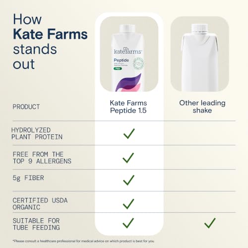 Kate Farms Organic Adult Peptide 1.5 Formula
