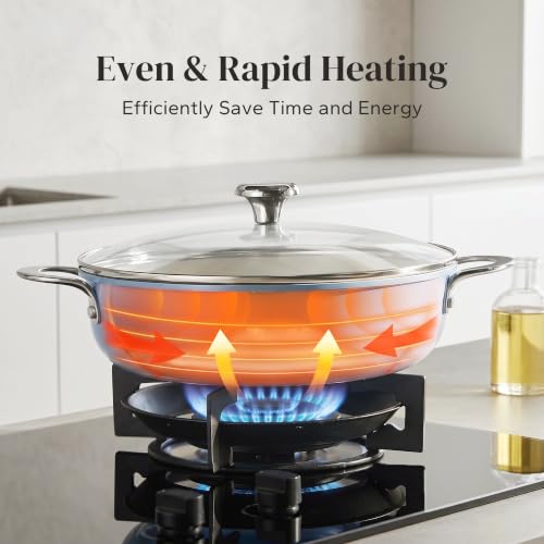 Redchef Ceramic Saute Pan, 4 QT Nontoxic Deep Frying Pan with Lid Nonstick - image 3