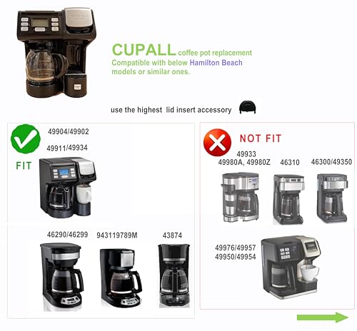 Catálogo para Comprar On-line Hamilton Beach Cafetera Repuestos los mejores 10. 16 Hamilton Beach Cafetera Repuestos marca CUPALL (3)