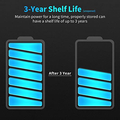 Bonai Lr41 1.5V Alkaline Battery Ag3 392 384 192 L736H Coin Cell Button Batteries 50 Counts [Packaging Upgrade] #TOP5
