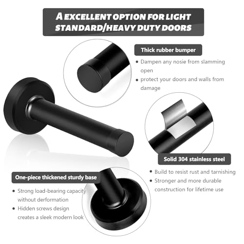 TOKPLNU Door Stoppers - Image 3