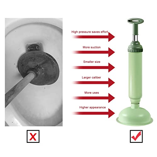 Desatascador de inodoro - Desatascador de alta presión para baño y cocina, limpiador de cañerías y desagües miniatura 5