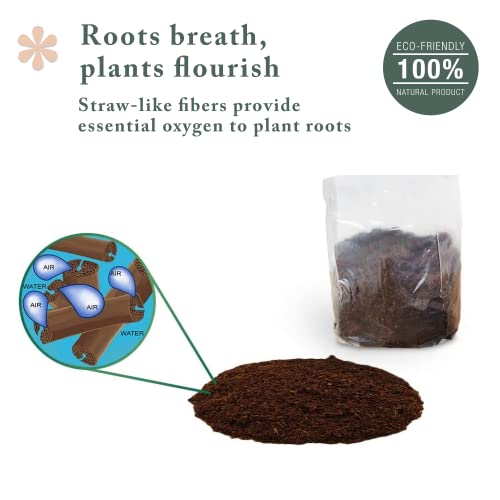 Window Garden WG-FS-12QT Expanding Organic Fiber Soil 12Qt And Hydrating Bag thumb #7