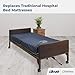 Drive Medical FoamQuick'n Easy Comfort Mattress, Blue