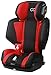 Casualplay Nexa Fix Seggiolino Auto, Rosso