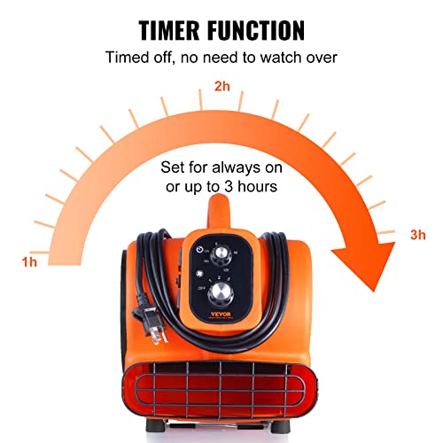 Image of VEVOR Air Mover, 1 /4 HP 1000 CFM Carpet Dryer for Cooling and Ventilating | Portable Floor Blower Fan, 4 Blowing Angles and Time Function, Adjustable Blow Angle for Janitorial, Home, Commercial Use