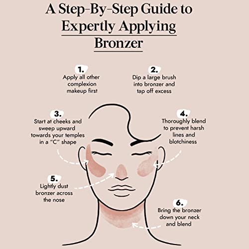 S.F.R. COLOR face makeup bronze glow pressed powder | makeup bronzer palette face makeup bronzer palette - Image 3