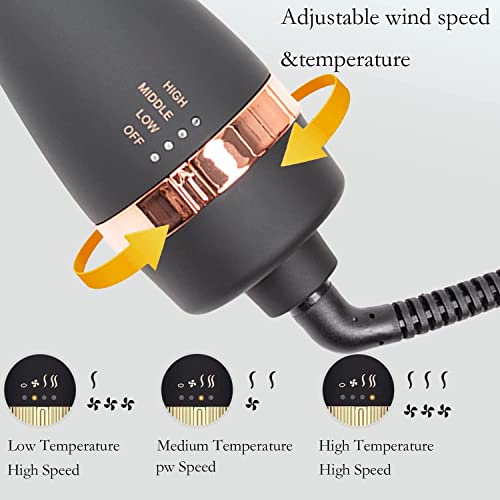 Hair Dryer Brush,Hot Air Brush, Blow Dryer Bruch,One Step Hair Dryer And Volumizer With Salon Negative Ionic For Straightening, Professional Brush Hair Dryers For Men And Women (Black） #TOP4