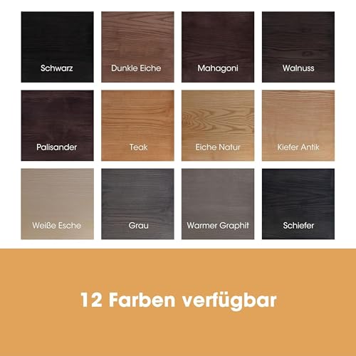 Furniture Clinic Holzbeize und Holzlasur (Walnuss). Ungiftig. Hochkonzentrierte Holzbeize. Schnelltrocknend. Beize für alle Holzarten im Innen und Außenbereich 250 ml