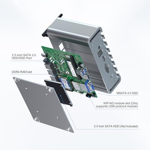 Lüfterloser Mini-PC VENOEN mit 2,5Gbe und 4 LAN-Ports