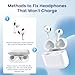 Wireless Charging Case Only for AirPods 4 USB C Prot, Replacement Cases Compatible with AirPod 4 Gen Charger Case Type-c (No Earbuds) (for Airpods 4)