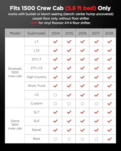 Image of Truck Bed Mat & Floor Liners for Silverado & Sierra 1500 Crew Cab