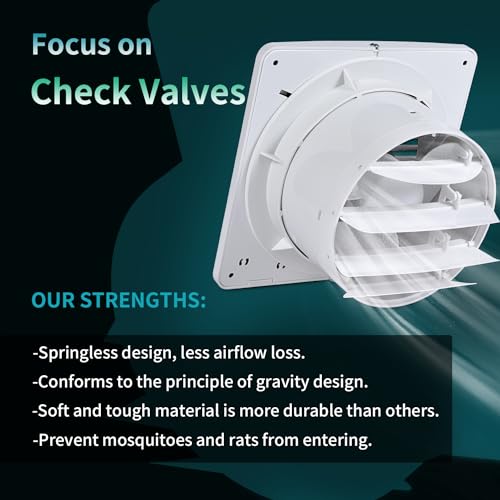 FanGoFast Badlüfter 100mm, Abluftventilator Leiser mit Rücklaufklappe, 12W Leistungsstarke Wandventilator Lüfter für Küche Bad Gewächshaus Garage