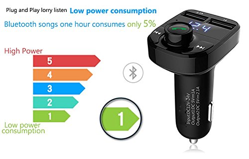 GRK® Nuovo Trasmettitore FM accendisigari